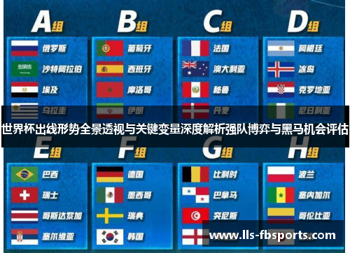 世界杯出线形势全景透视与关键变量深度解析强队博弈与黑马机会评估 世界杯出线形势全景透视与关键变量深度解析强队博弈与黑马机会评估