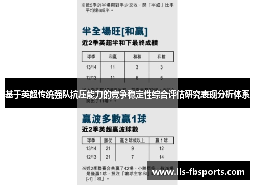 基于英超传统强队抗压能力的竞争稳定性综合评估研究表现分析体系